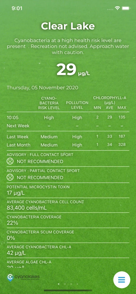 CyanoLakes App 1.0 Launched - Cover Image