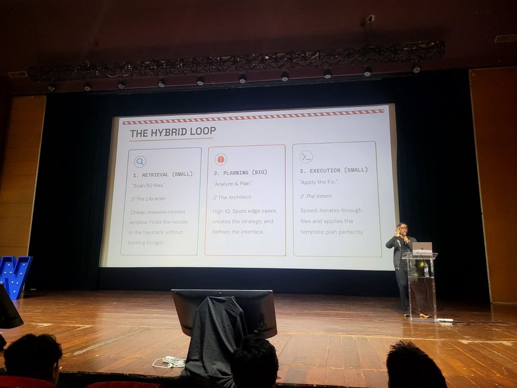 How AI Tools Are Transforming Developer Workflows: Lessons from IDSW - Cover Image