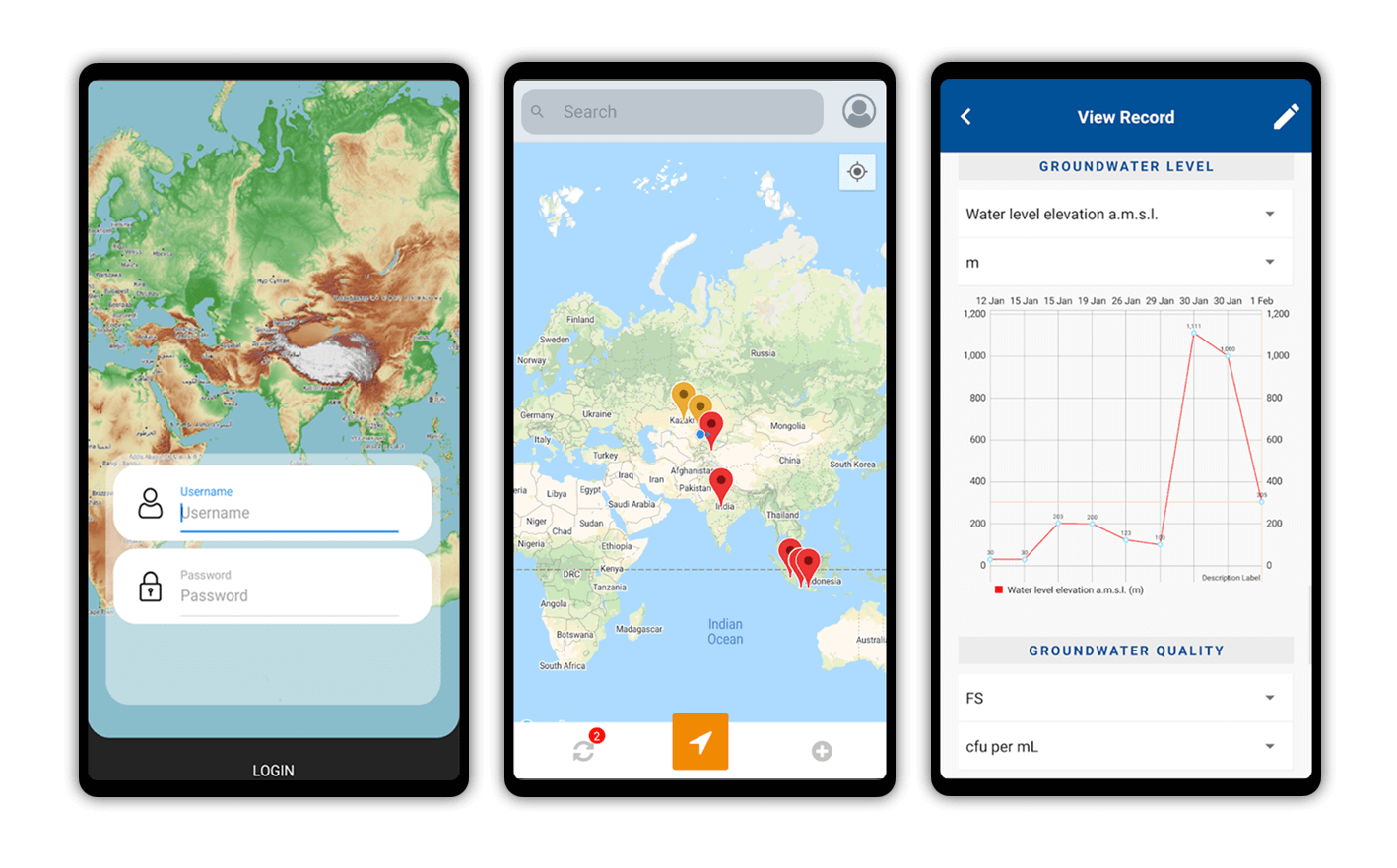 Groundwater Monitoring