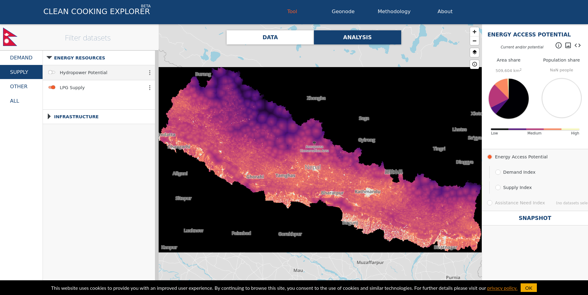 Clean Cooking Nepal 4