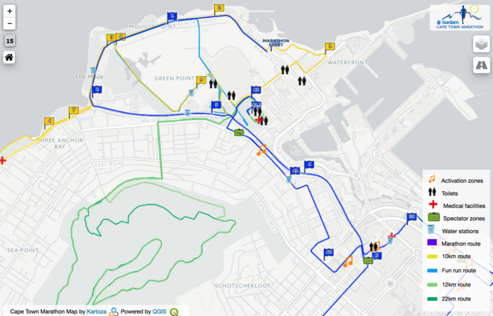 Forecast Based Action for InaSAFE