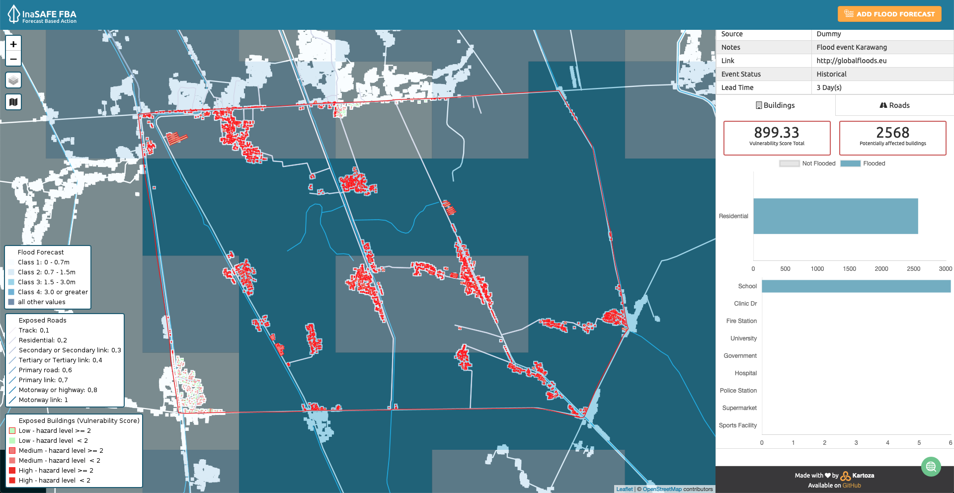 Enterprise GIS for National Land Audit