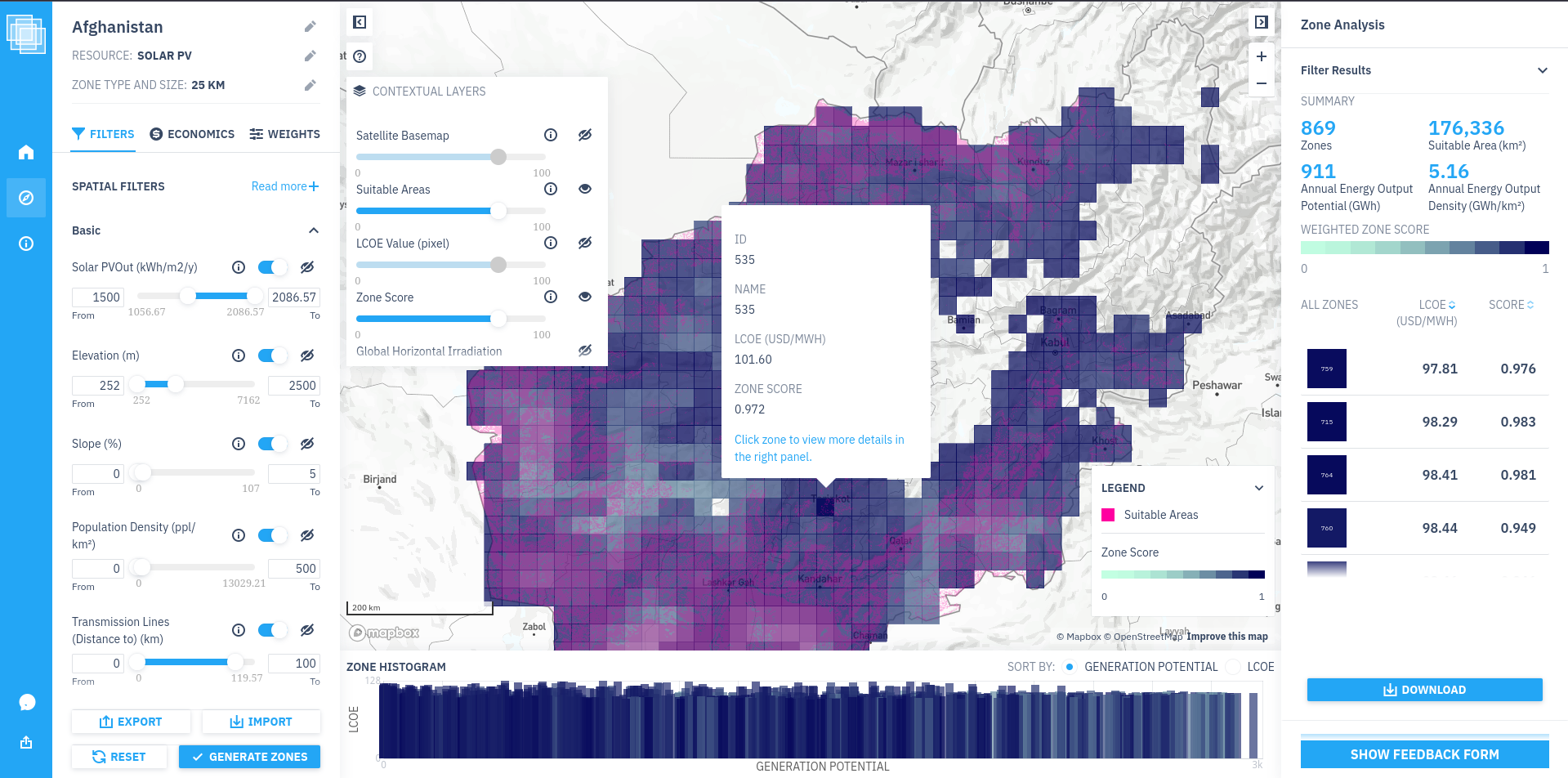 REZoning Platform v2.0